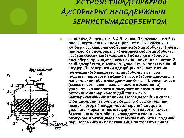 Абсорбция и адсорбция отличие. Адсорберы с подвижным зернистым адсорбентом. Адсорберы для очистки воздуха.