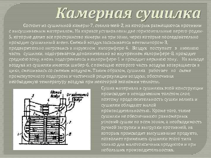 Камерная сушка. Камерная сушилка. Камерная циркуляционная сушилка. Камерная сушилка схема. Продолжительность камерной сушки древесины.