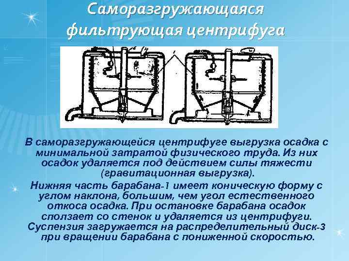 Саморазгружающаяся фильтрующая центрифуга В саморазгружающейся центрифуге выгрузка осадка с минимальной затратой физического труда. Из