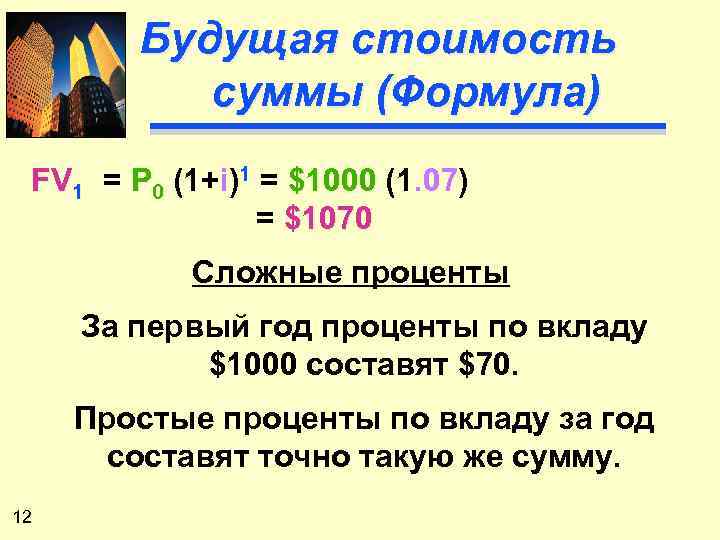 Будущая стоимость суммы (Формула) FV 1 = P 0 (1+i)1 = $1000 (1. 07)