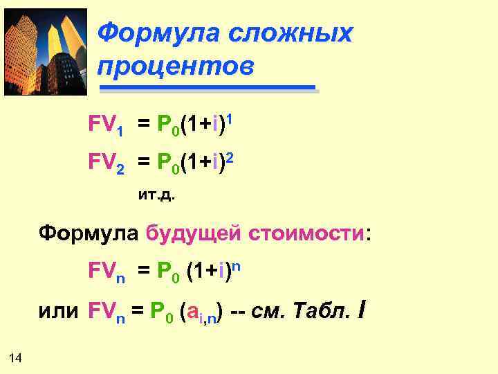 Формула сложных процентов FV 1 = P 0(1+i)1 FV 2 = P 0(1+i)2 ит.