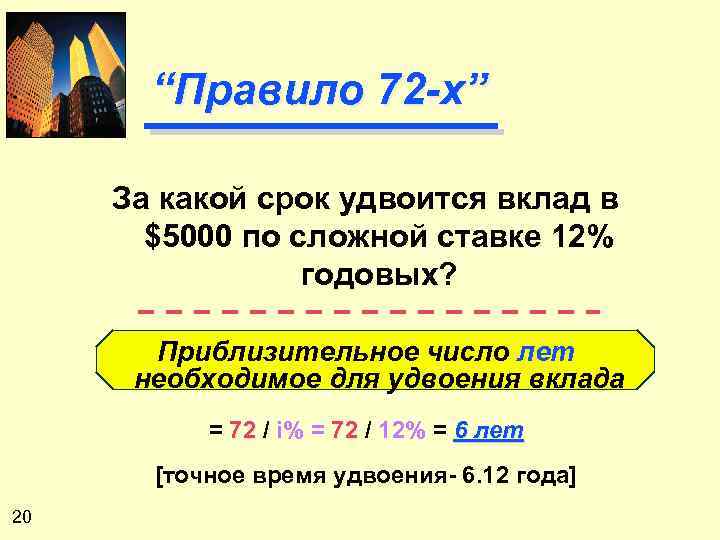 “Правило 72 -х” За какой срок удвоится вклад в $5000 по сложной ставке 12%