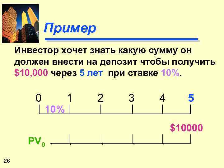 Пример Инвестор хочет знать какую сумму он должен внести на депозит чтобы получить $10,