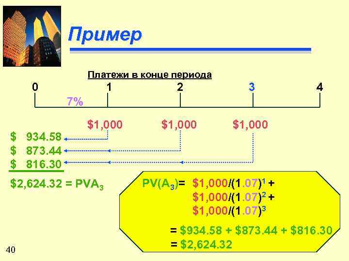 Пример Платежи в конце периода 0 1 2 3 $1, 000 4 $1, 000