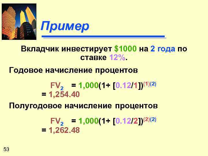 Годовое начисление процентов