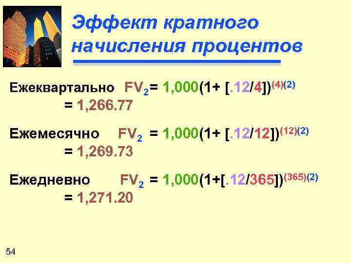 Начисляются ли проценты. Кратность начисления процентов. Проценты начисляются ежеквартально. Кратное начисление процентов. Кратное начисление простых процентов.