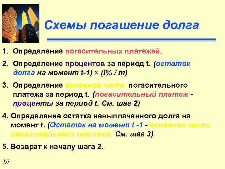 Платеж определение. Как определить сумму погасительного платежа. Погашение основного долга. Сумма погасительного платежа формула. Общая сумма погасительного платежа.