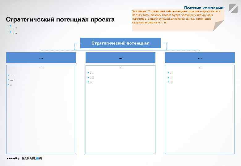 Логотип компании Указание: Стратегический потенциал проекта – аргументы в пользу того, почему проект будет