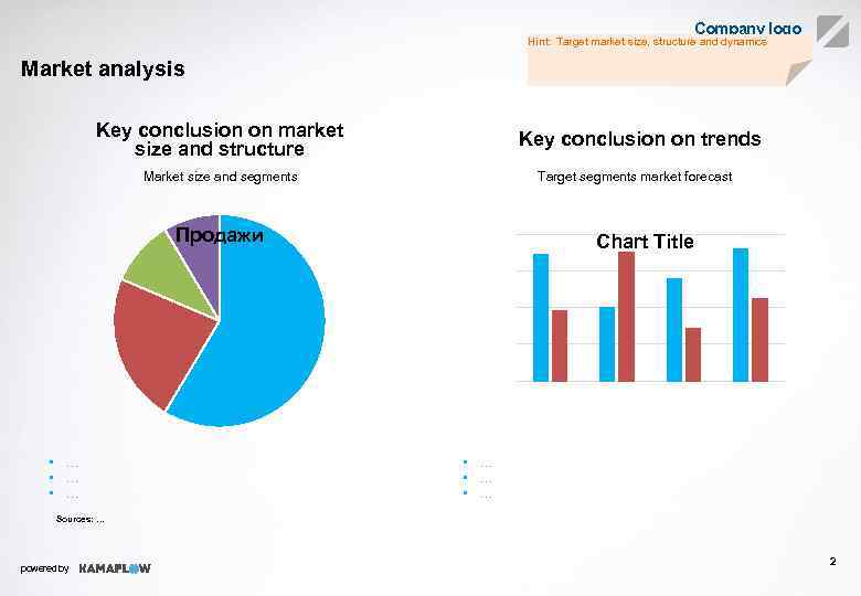 Company logo Hint: Target market size, structure and dynamics Market analysis Key conclusion on