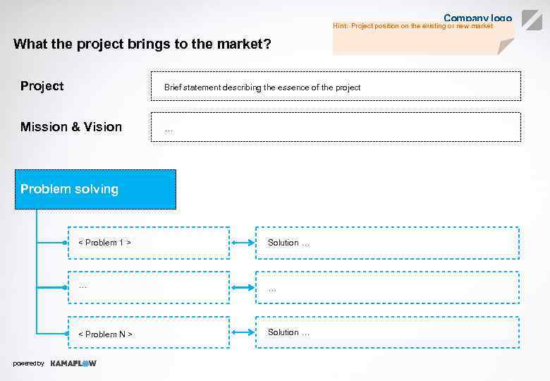 Company logo Hint: Project position on the existing or new market What the project