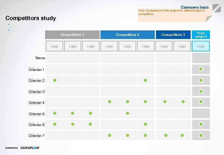 Company logo Hint: Comparison of the project vs. different types of competitors Competitors study