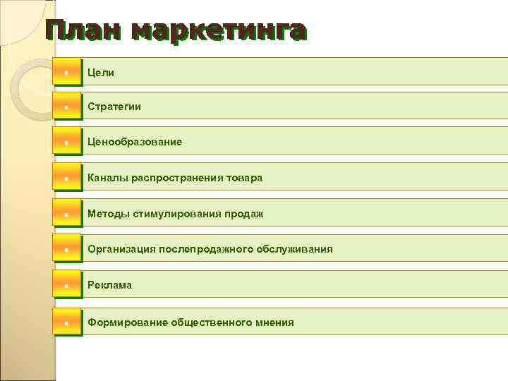 . Цели . Стратегии . Ценообразование . Каналы распространения товара . Методы стимулирования продаж