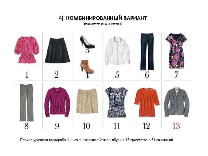 4) КОМБИНИРОВАННЫЙ ВАРИАНТ (максимум из минимума) Пример удачного гардероба. 4 низа + 7 верхов