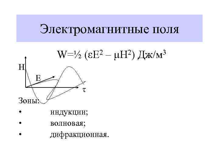 Электромагнитные поля W=½ (εE 2 – μH 2) Дж/м 3 Н Е τ Зоны: