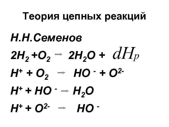 Теория цепных реакций Н. Н. Семенов 2 H 2 +O 2 2 H 2