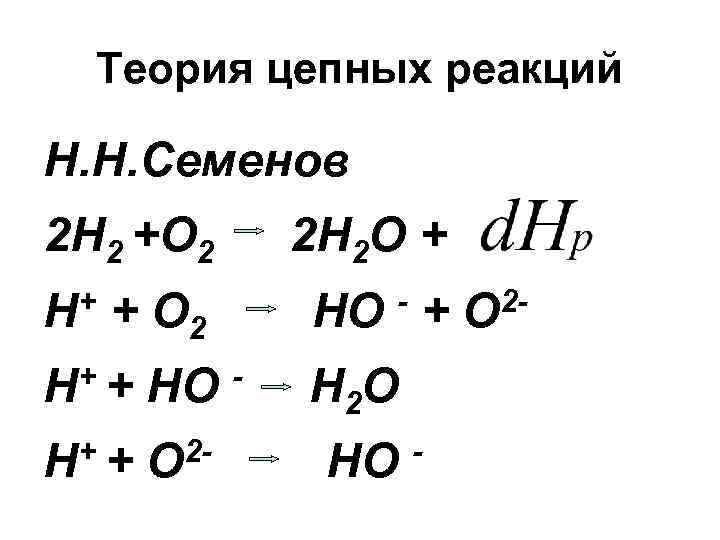 Химические реакции теория