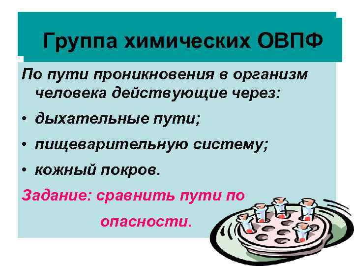 Группа химических ОВПФ Влияние на токсичность Группа химических ОВПФ По пути проникновения в организм