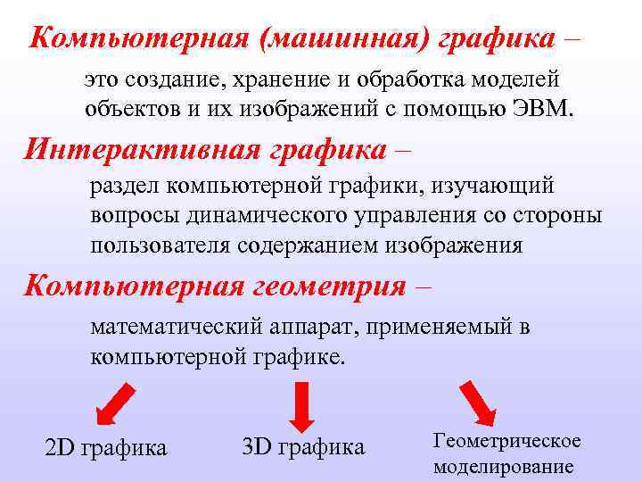 Компьютерная это создание хранение и обработка моделей объектов и их изображений