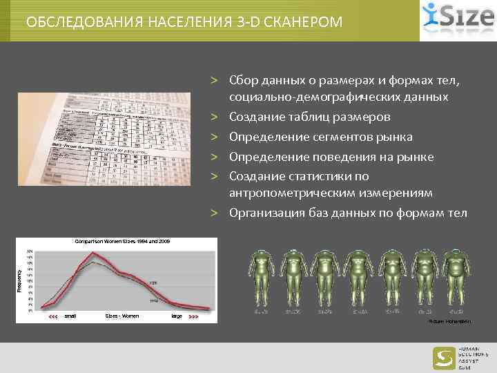 ОБСЛЕДОВАНИЯ НАСЕЛЕНИЯ 3 -D СКАНЕРОМ > Сбор данных о размерах и формах тел, социально-демографических