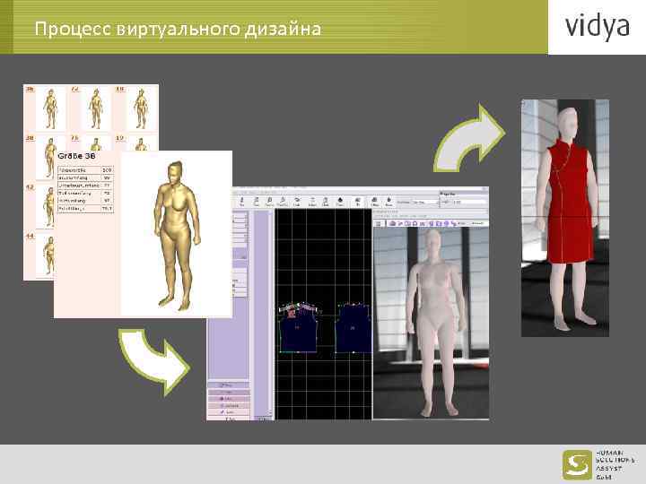 Процесс виртуального дизайна 