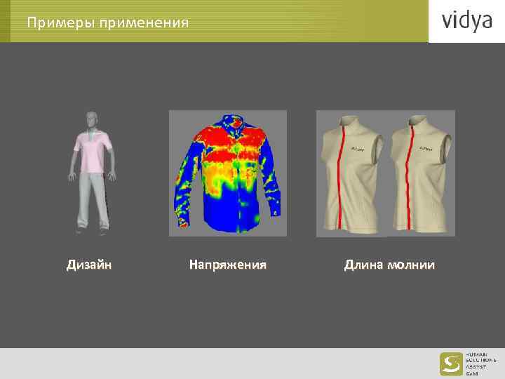 Примеры применения Дизайн Напряжения Длина молнии 