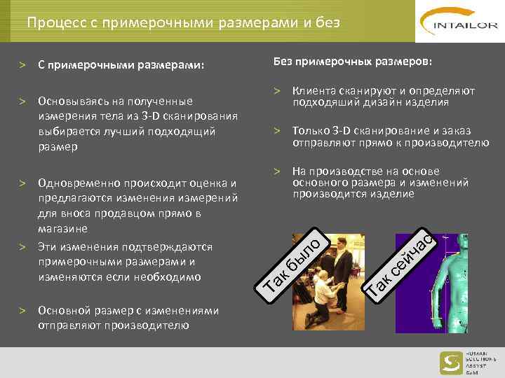 Процесс с примерочными размерами и без > Основной размер с изменениями отправляют производителю >