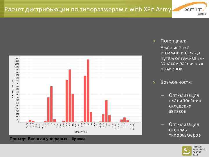 Расчет дистрибьюции по типоразмерам с with XFit Army > Потенциал: Уменьшение стоимости склада путем