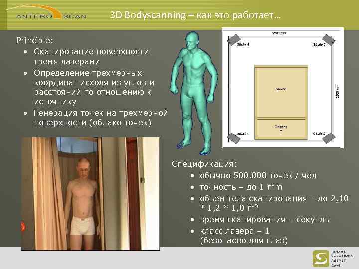 3 D Bodyscanning – как это работает… Principle: • Сканирование поверхности тремя лазерами •