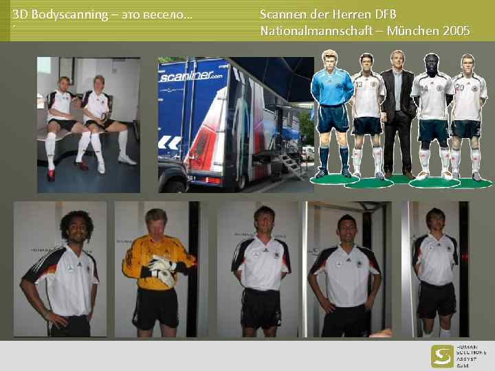 3 D Bodyscanning – это весело… ´ Scannen der Herren DFB Nationalmannschaft – München