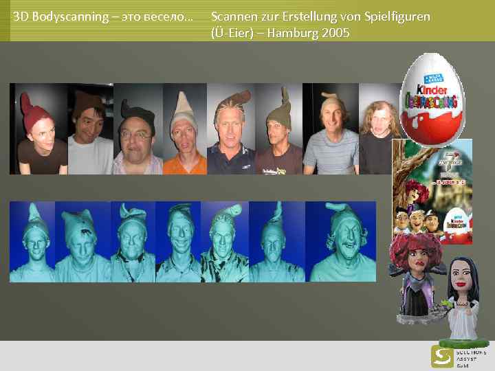 3 D Bodyscanning – это весело… Scannen zur Erstellung von Spielfiguren (Ü-Eier) – Hamburg