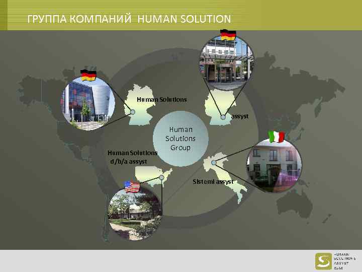ГРУППА КОМПАНИЙ HUMAN SOLUTION Human Solutions assyst Human Solutions d/b/a assyst Human Solutions Group