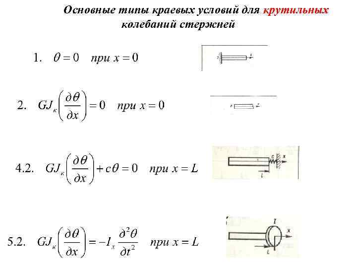 Граничные условия для электрического поля