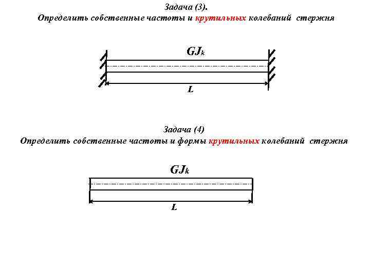 Задача (3). Определить собственные частоты и крутильных колебаний стержня GJk L Задача (4) Определить