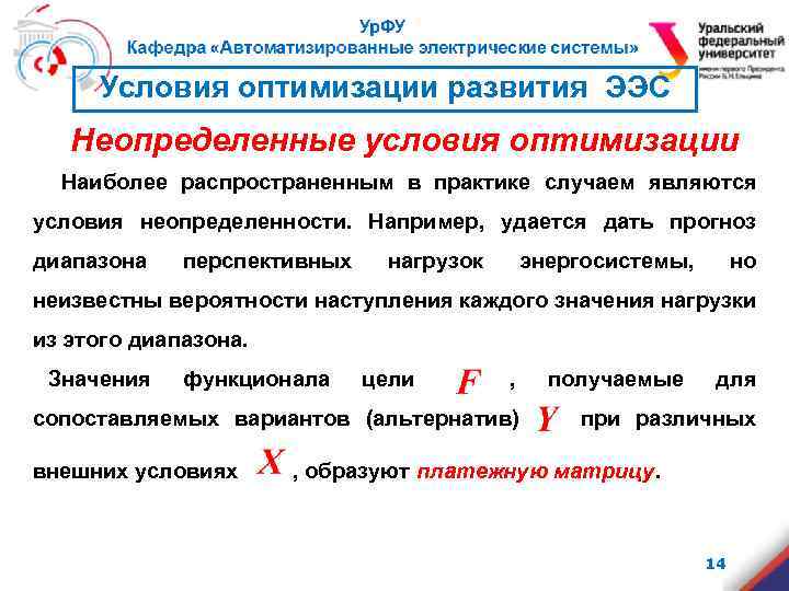 Условия оптимизации развития ЭЭС Неопределенные условия оптимизации Наиболее распространенным в практике случаем являются условия