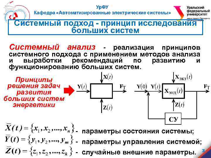 Системный подход - принцип исследования больших систем Системный анализ - реализация принципов системного подхода