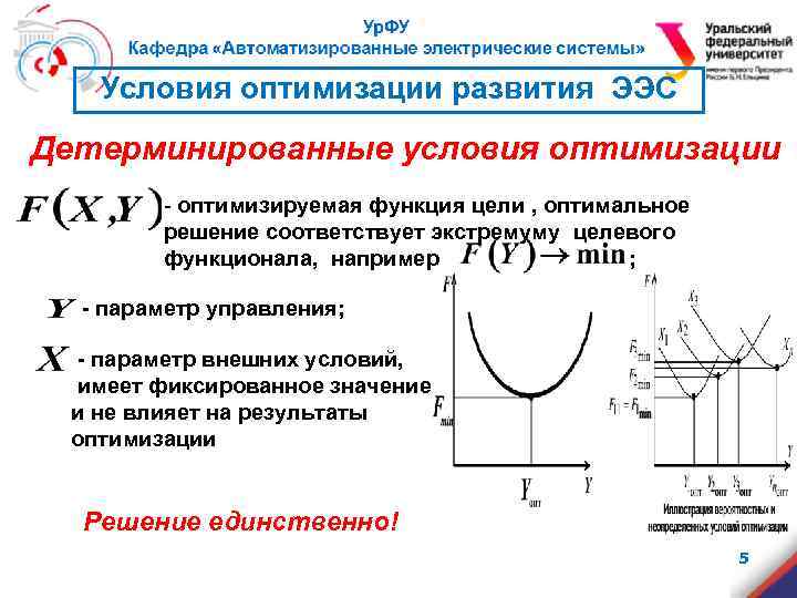 Условия оптимизации развития ЭЭС Детерминированные условия оптимизации - оптимизируемая функция цели , оптимальное решение