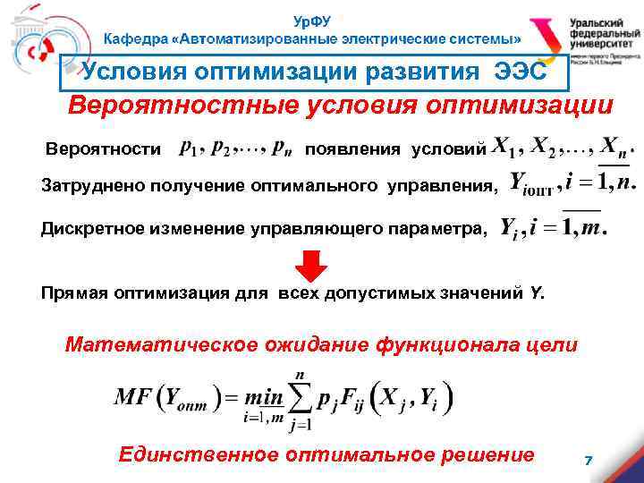 Условия оптимизации развития ЭЭС Вероятностные условия оптимизации Вероятности появления условий Затруднено получение оптимального управления,