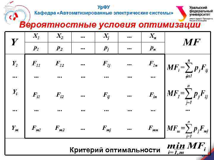 Вероятностные условия оптимизации X 1 X 2 . . . Xj . . .