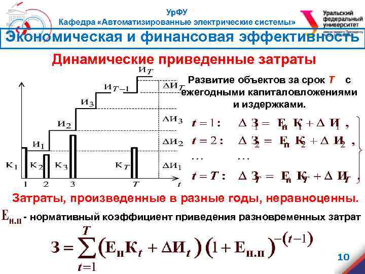 Экономическая и финансовая эффективность Динамические приведенные затраты Развитие объектов за срок T с ежегодными