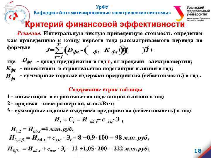 Критерий финансовой эффективности Решение. Интегральную чистую приведенную стоимость определим как приведенную к концу первого