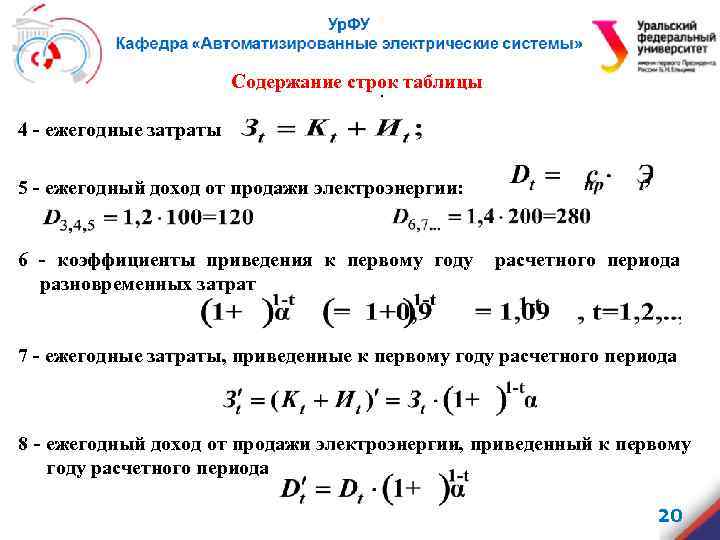 Содержание строк таблицы. 4 - ежегодные затраты 5 - ежегодный доход от продажи электроэнергии: