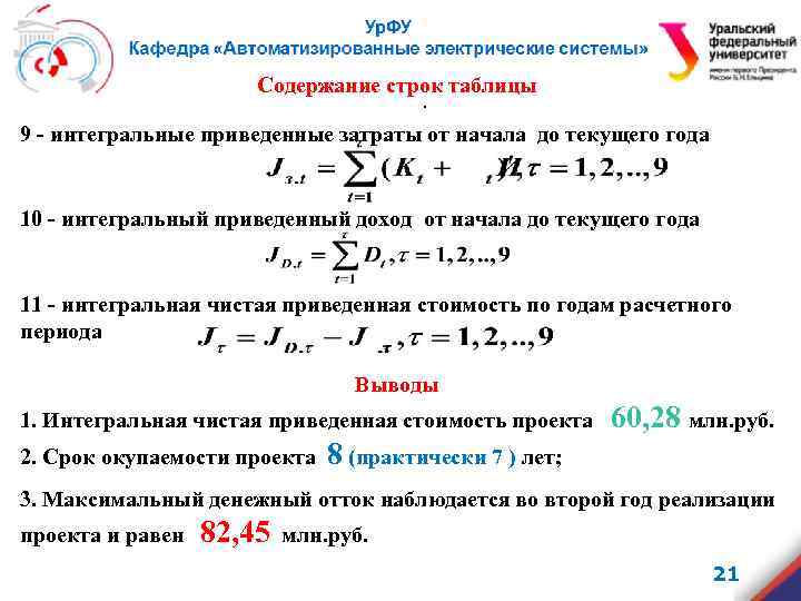 Содержание строк таблицы. 9 - интегральные приведенные затраты от начала до текущего года 10