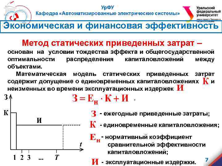 Экономическая и финансовая эффективность . Метод статических приведенных затрат – основан на условии тождества