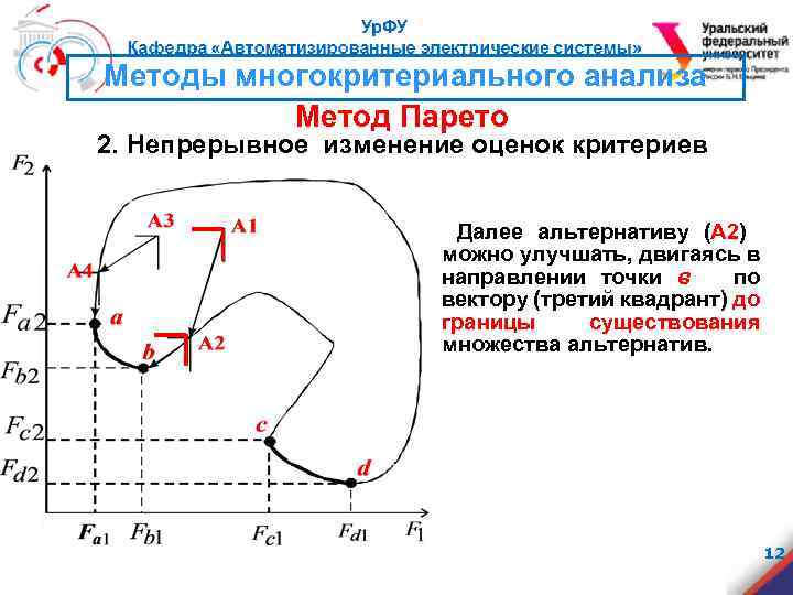 Методы многокритериального анализа Метод Парето 2. Непрерывное изменение оценок критериев Далее альтернативу (А 2)