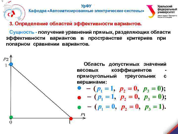 ( 3. Определение областей эффективности вариантов. Сущность - получение уравнений прямых, разделяющих области эффективности