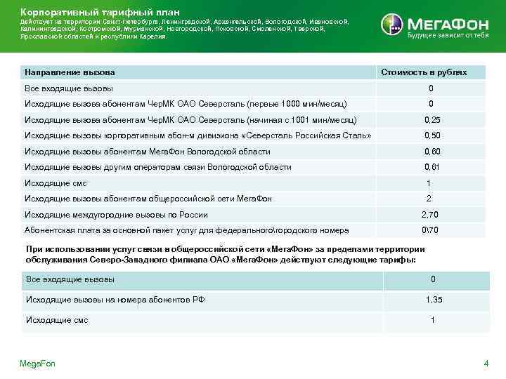 Корпоративные тарифы. Корпоративный тариф Северсталь МЕГАФОН. МЕГАФОН корпоративный тариф для сотрудников. Корпоративный тариф МЕГАФОН для сотрудников Северсталь.