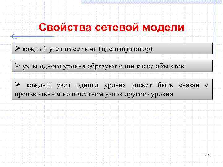 Свойства сетевой модели Ø каждый узел имеет имя (идентификатор) Ø узлы одного уровня образуют