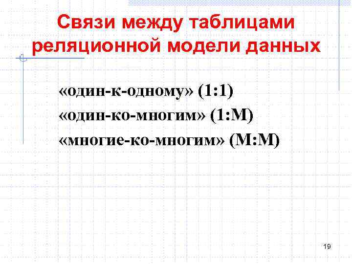 Связи между таблицами реляционной модели данных «один-к-одному» (1: 1) «один-ко-многим» (1: М) «многие-ко-многим» (М: