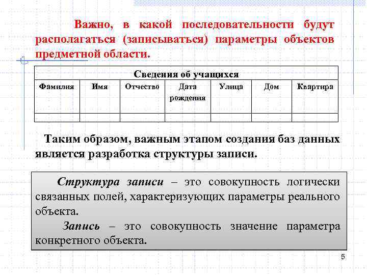 Важно, в какой последовательности будут располагаться (записываться) параметры объектов предметной области. Сведения об учащихся