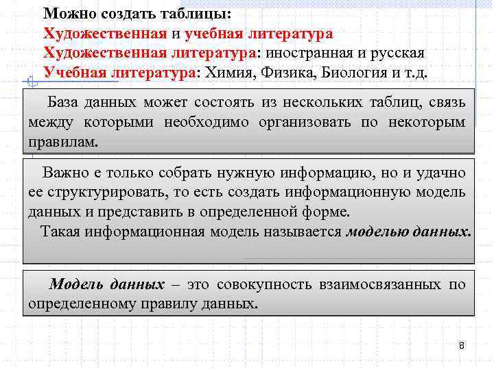 Можно создать таблицы: Художественная и учебная литература Художественная литература: иностранная и русская Учебная литература: